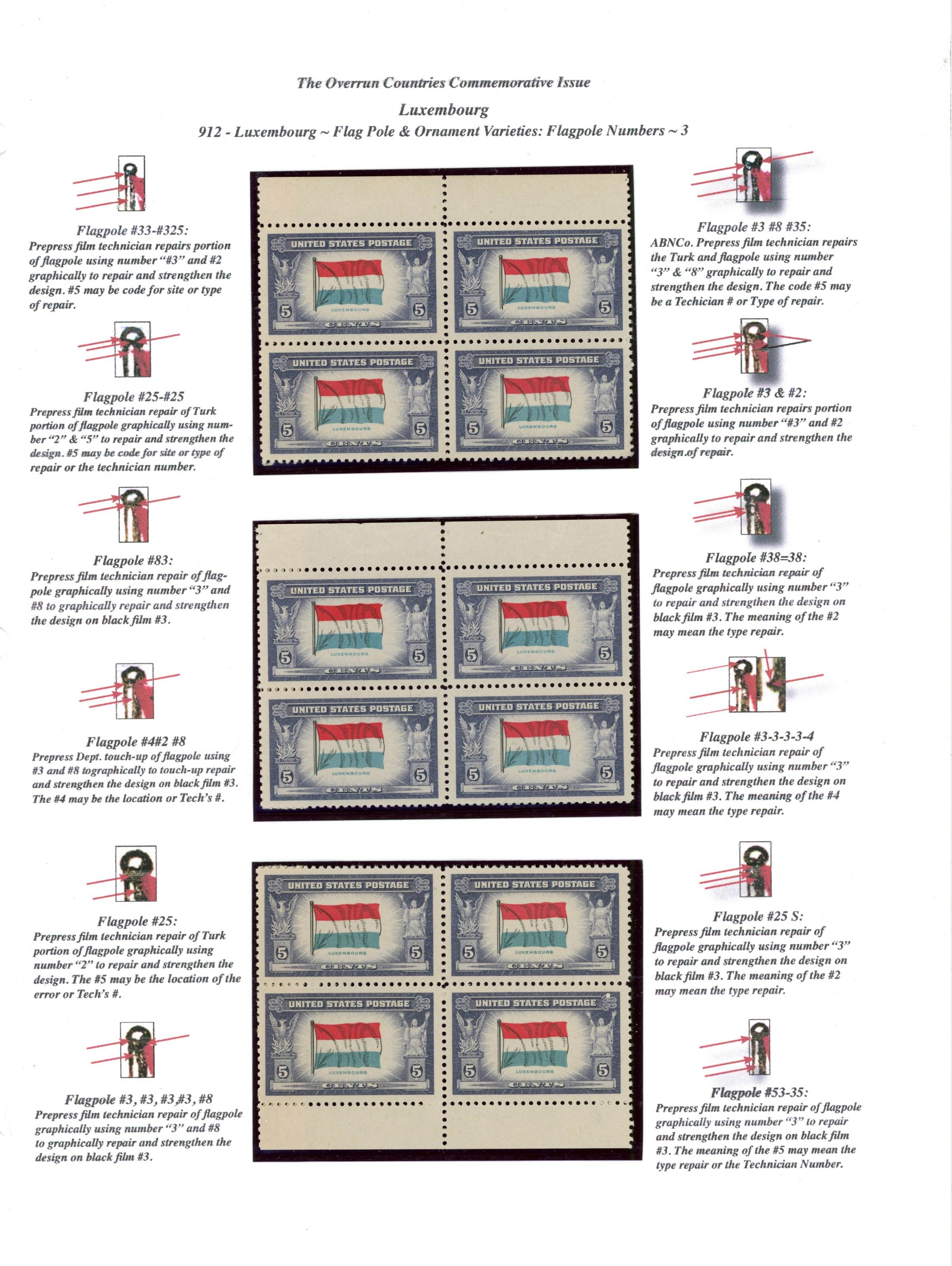 Stamp Smarter - OverRun Country - Luxemburg